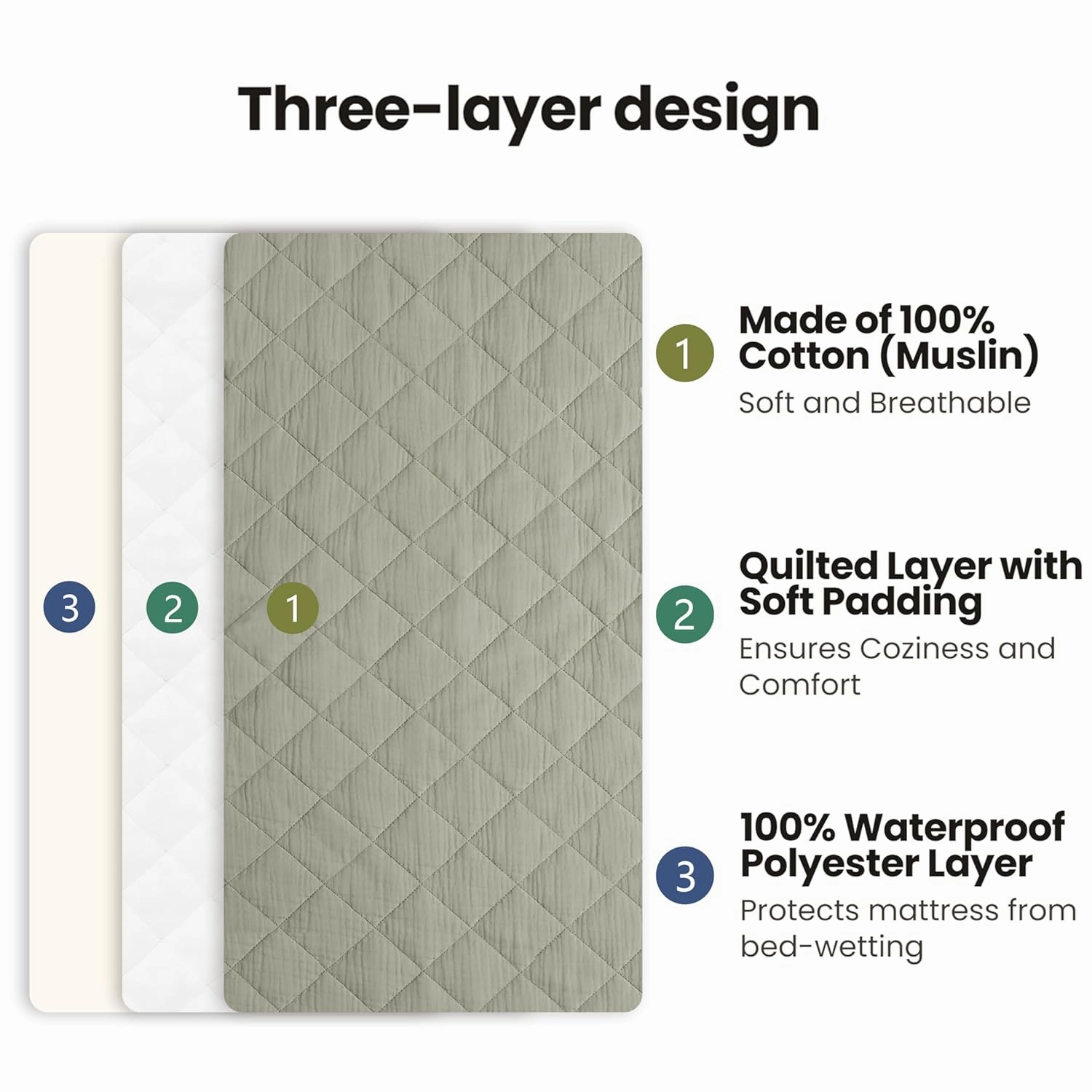 Konssy Waterproof Muslin Changing Pad Cover 2 Pack, Quilted Cotton Fitted Diaper Chang Table Cover, Soft Changing Pad Sheets for Girls Boys (Fog Green,Cream)