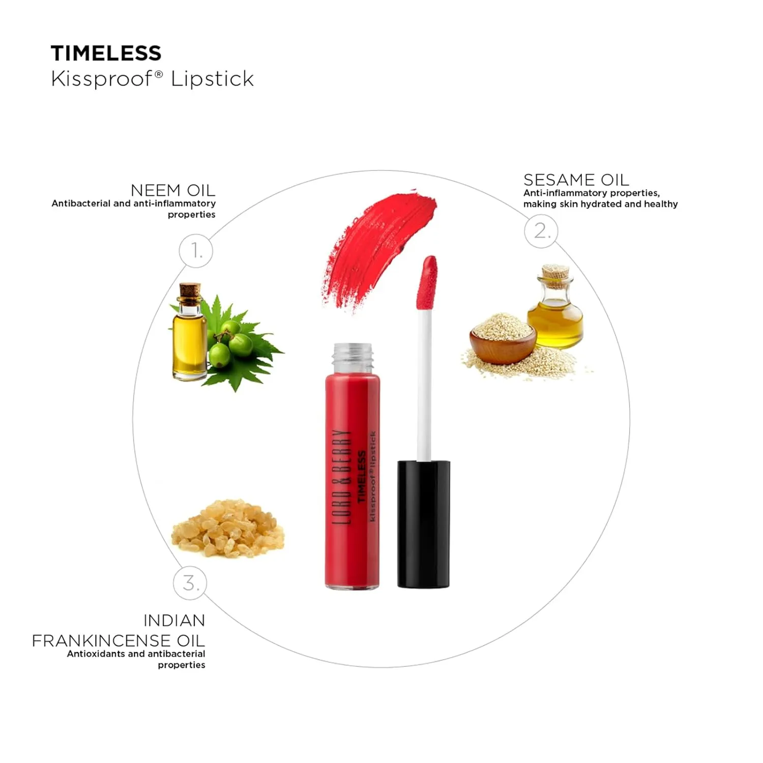 Lord & Berry Timeless Kissproof Semi Matte Liquid Lipsticks Ultra Light & Thin Coverage For Smooth & Nourished Lips Long Lasting Lipstick For Women, Vegan & Cruelty Free Makeup