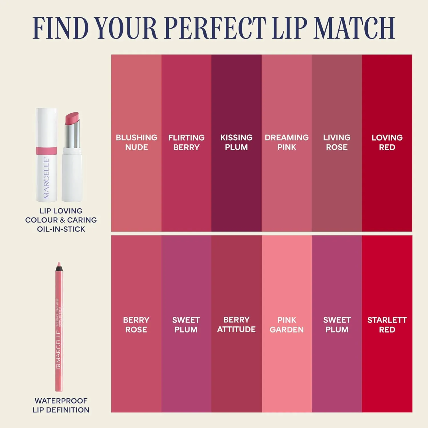 Marcelle Lip Loving Colour & Caring Oil-in-Stick, Kissing Plum, Vegan, Cruelty-Free, Clean, Paraben-Free, Fragrance-Free, Hypoallergenic, 3g
