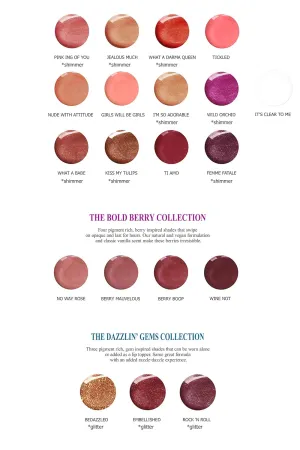 Mom's Secret 100% Natural Lip Gloss, Organic, Vegan, Gluten Free, Cruelty Free, Made in the USA, 0.18 oz. (It's Clear to Me)
