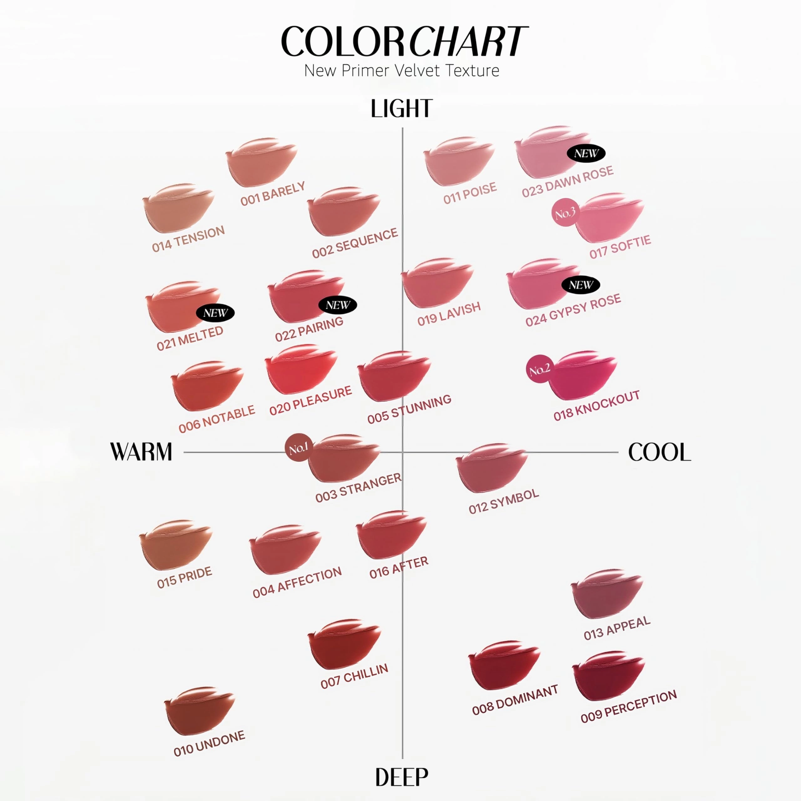 MUZIGAE MANSION Objet Lip Stain (Unique Paint Tube Design) – Velvet Matte Tint, Long-Lasting Waterproof Lipstick, Hydrating Korean Makeup, Red & Rose Gloss, K-Beauty Tinted Lipstain (02 SEQUENCE)