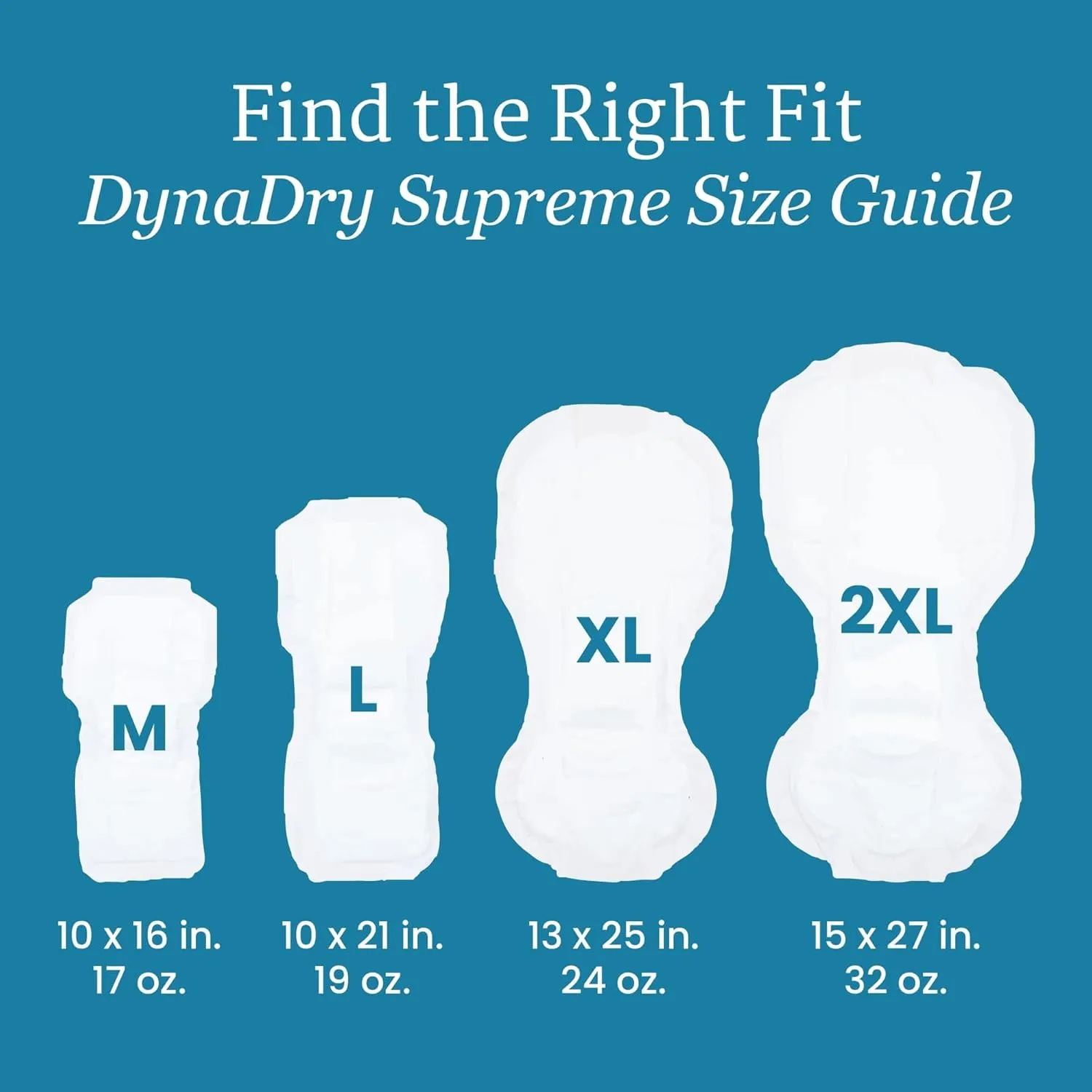 NorthShore DynaDry Supreme Liners for Men and Women, 2X-Large, Case/80 (4/20s)