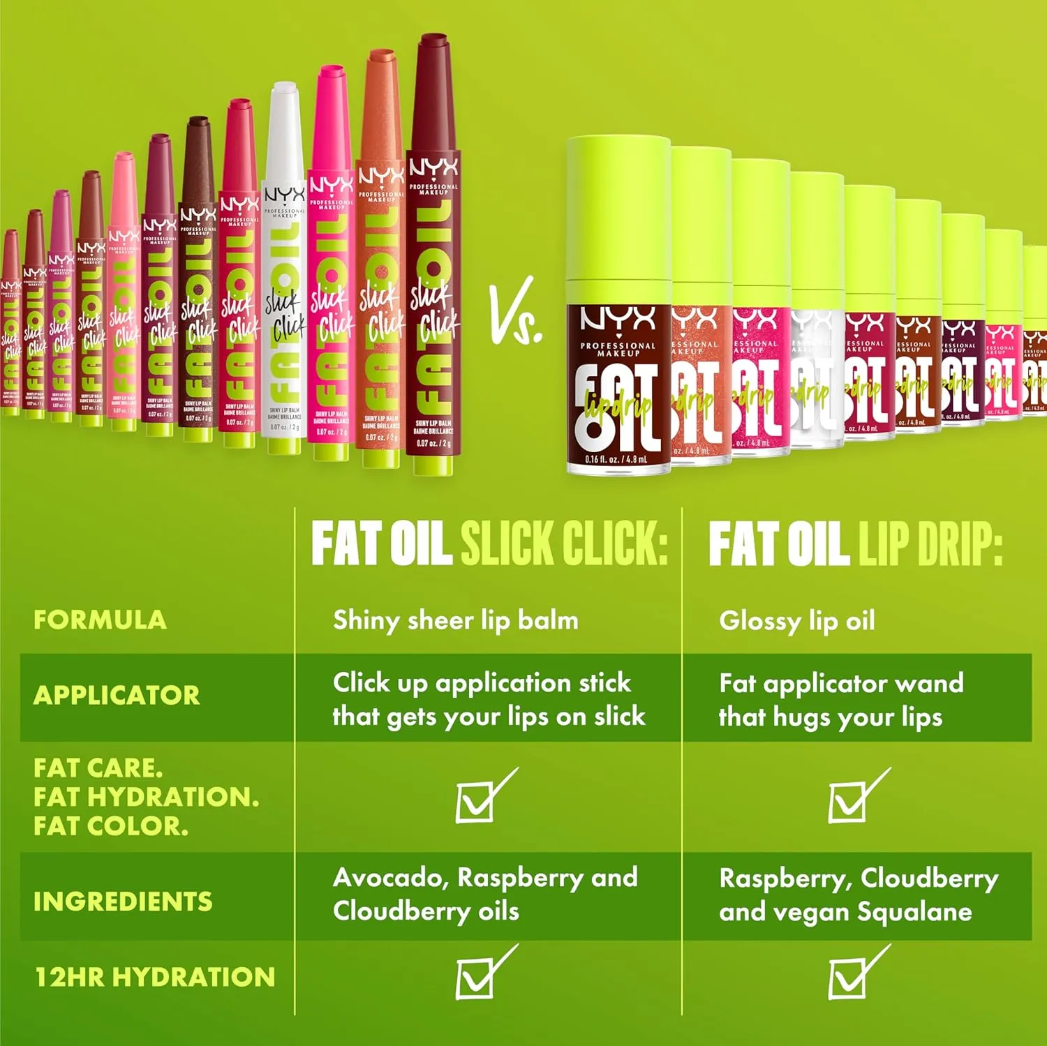 NYX PROFESSIONAL MAKEUP Fat Oil Slick Click, Lightweight, Buildable Pigmented Vegan Lip Balm - Feedworthy (Bronze)