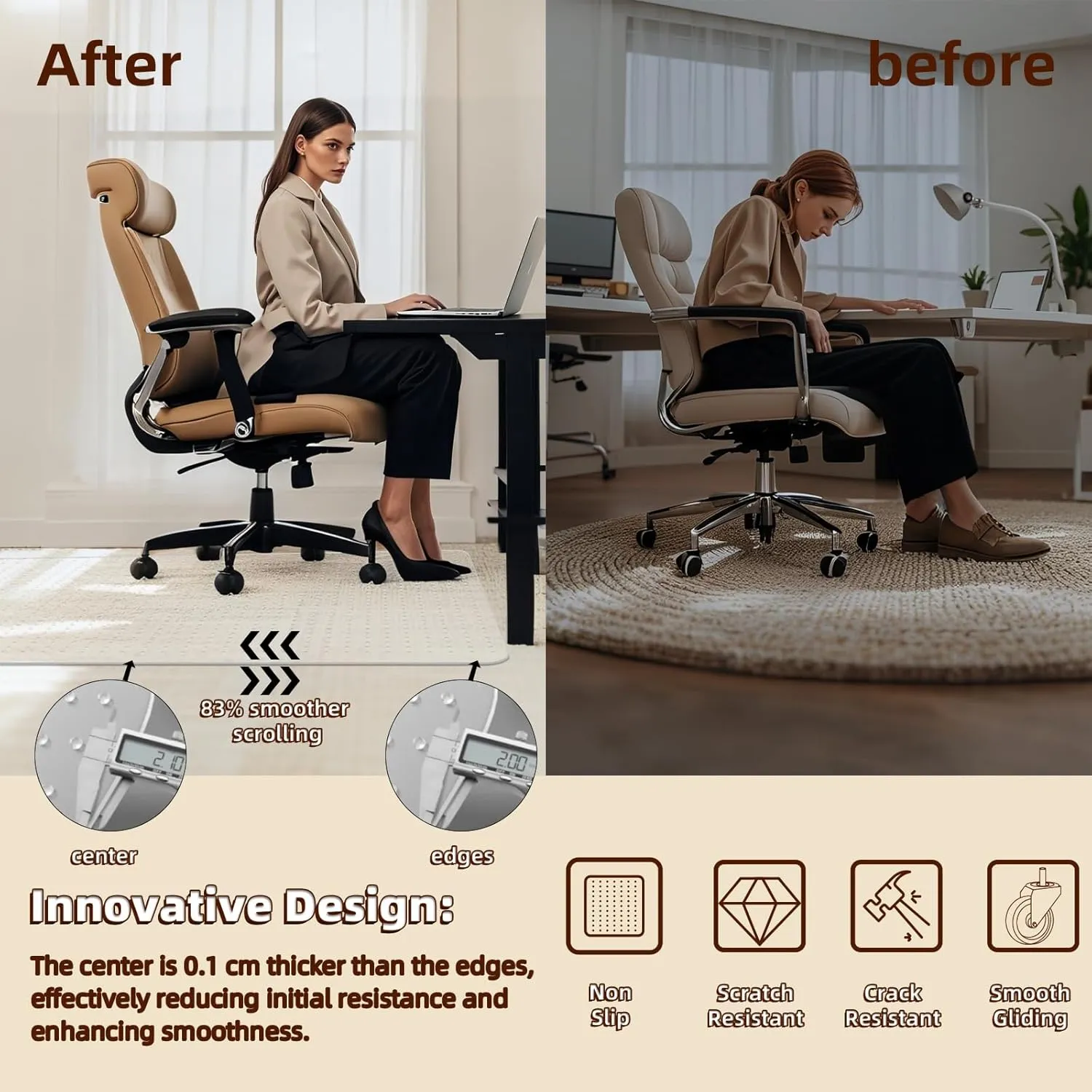 Office Chair Mat Carpet Protector: 36" x 48" Plastic Heavy Duty Computer Desk Mats with Lip for Low Flat and No Pile Carpeted Floor - Clear Rug Pad for Rolling Chairs Work Home Gaming Convex Shape