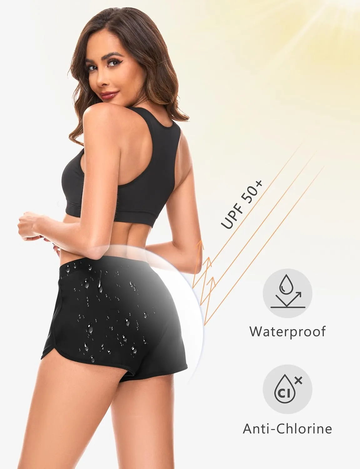 Period Swimwear Shorts Leakproof Menstrual Swim Bathing Suit Built in Bikini Bottom Waterproof UV 50 Teens Girl Women