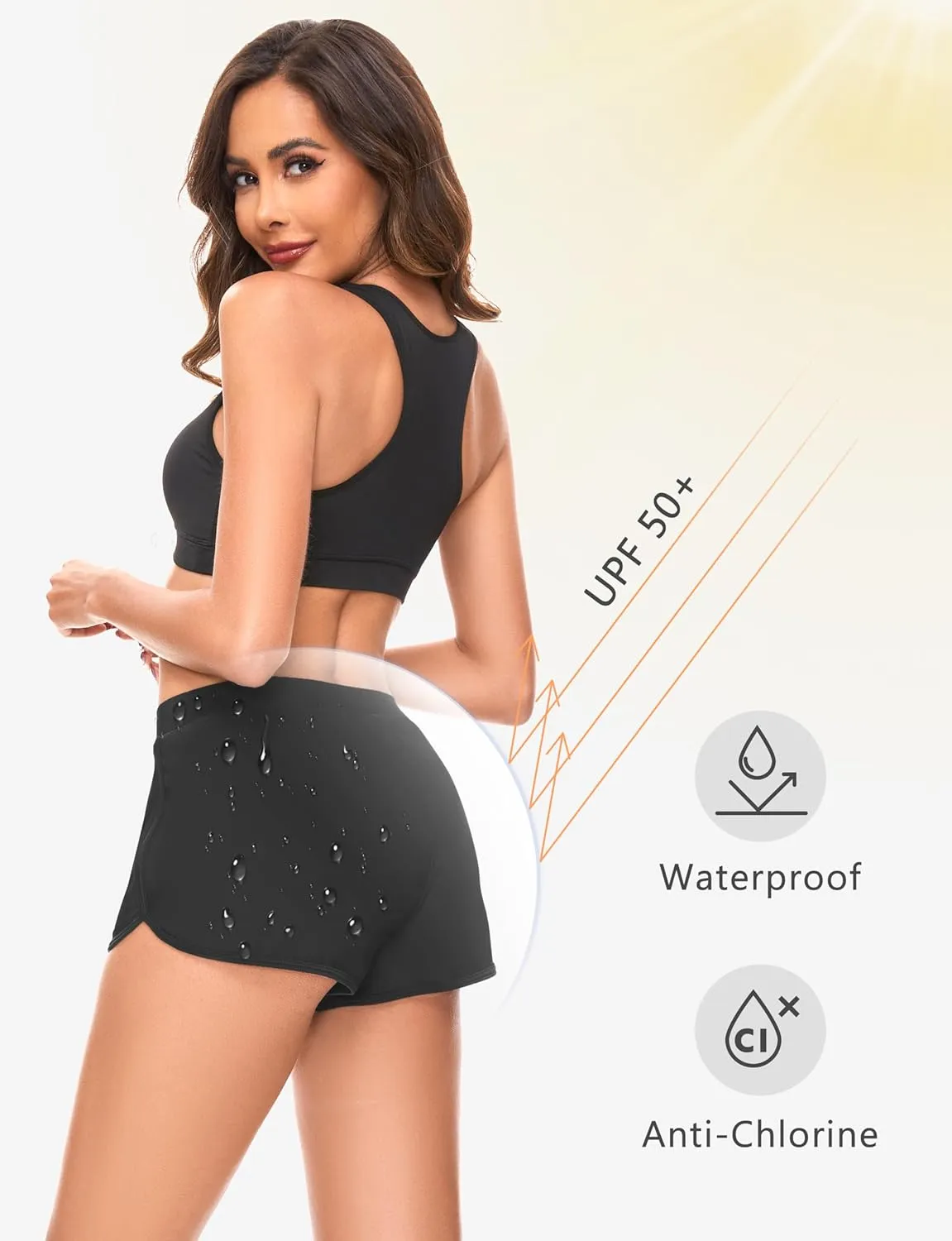 Period Swimwear Shorts Leakproof Menstrual Swim Bathing Suit Built in Bikini Bottom Waterproof UV 50 Teens Girl Women