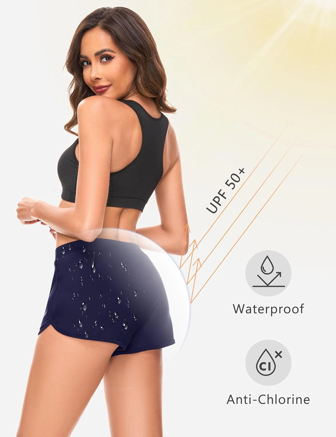 Period Swimwear Shorts Leakproof Menstrual Swim Bathing Suit Built in Bikini Bottom Waterproof UV 50 Teens Girl Women