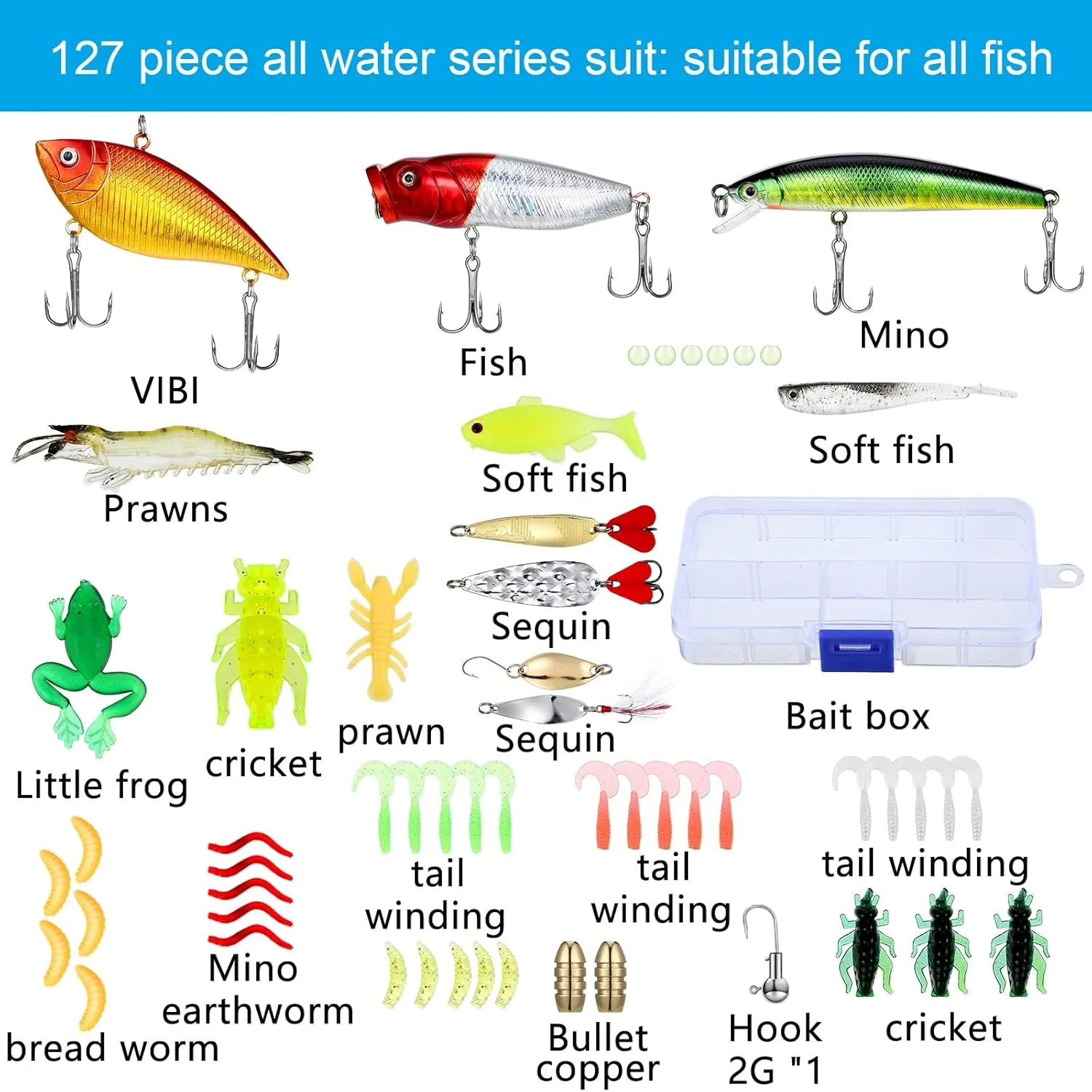 Sosation 134 Pcs Fishing Tool Kit Fishing Gear and Equipment for Men Adults Pliers Kit, Hook Remover Tool, Lip Gripper Set, Lures Baits Tackle Accessories Gifts for Father's Day