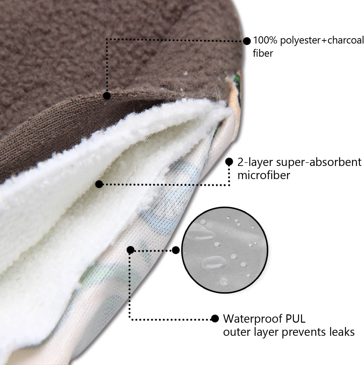 Teamoy 10pcs Cloth Panty Liners, Reusable Sanitary Pads with Wet bag, Washable Cloth Menstrual Pads with Charcoal Absorbency Layers (Country Style, 3pcs×7.9'' 4pcs×10'' 3pcs×11.6''), 11 Piece Set