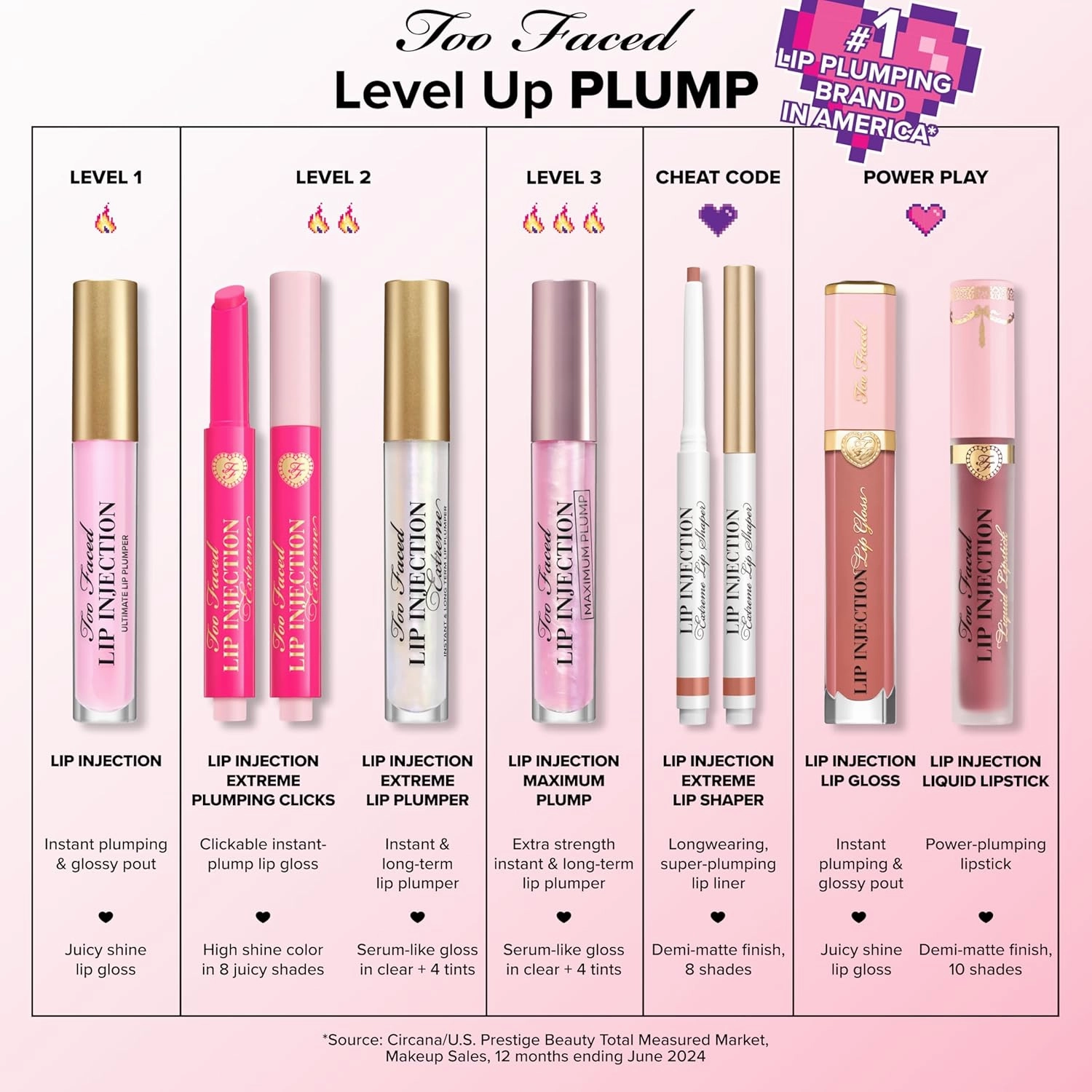 Too Faced Lip Injection Extreme Plumping Clicks | Glossy Lip Plumper, Hydrating   Dewy with High Shine Sheer Color