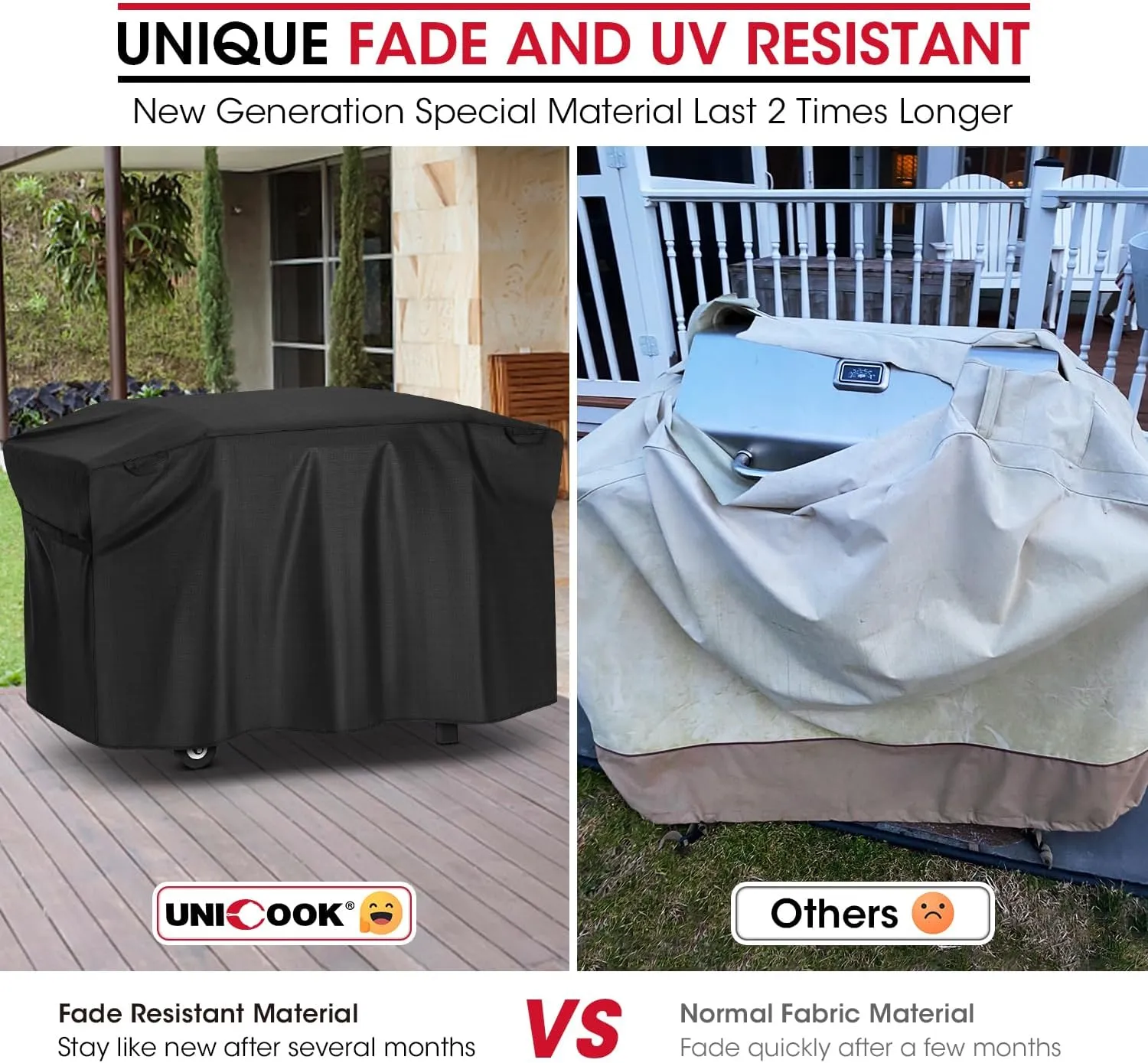 Unicook 5483 Griddle Cover for Blackstone 28 Inch Cooking Station with Hood, Outdoor Flat Top Grill Griddle Protector, Waterproof Vinyl Exterior with Polyester Lining, All Weather Protection BBQ Cover
