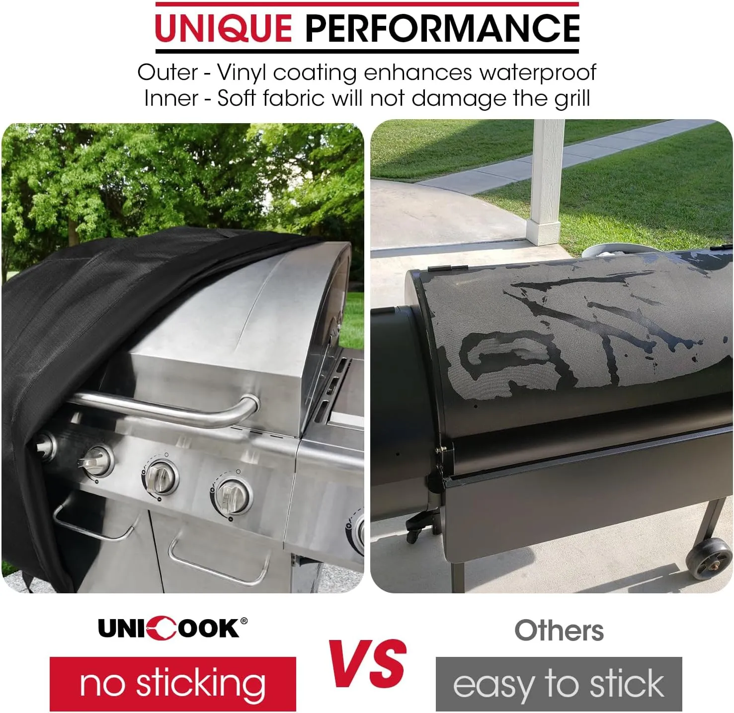 Unicook 5483 Griddle Cover for Blackstone 28 Inch Cooking Station with Hood, Outdoor Flat Top Grill Griddle Protector, Waterproof Vinyl Exterior with Polyester Lining, All Weather Protection BBQ Cover