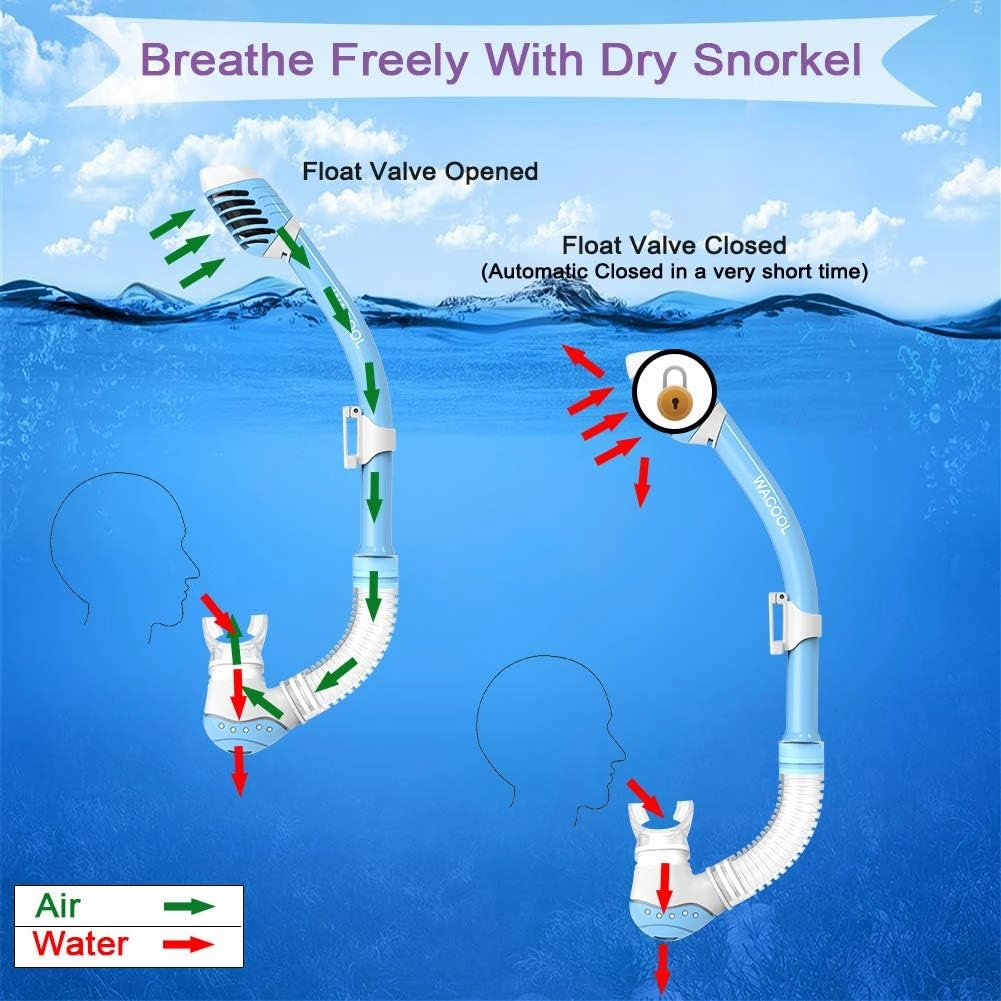 WACOOL Snorkeling Snorkel Diving Scuba Package Set Gear for Kids Youth Junior Anti-Fog Coated Glass with Silicon Mouth Piece Purge Valve and Anti-Splash
