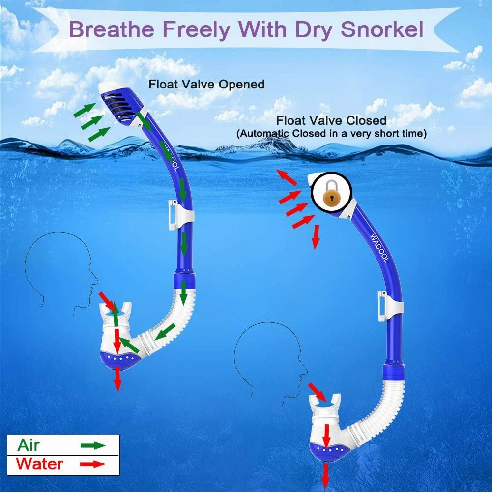 WACOOL Snorkeling Snorkel Diving Scuba Package Set Gear for Kids Youth Junior Anti-Fog Coated Glass with Silicon Mouth Piece Purge Valve and Anti-Splash