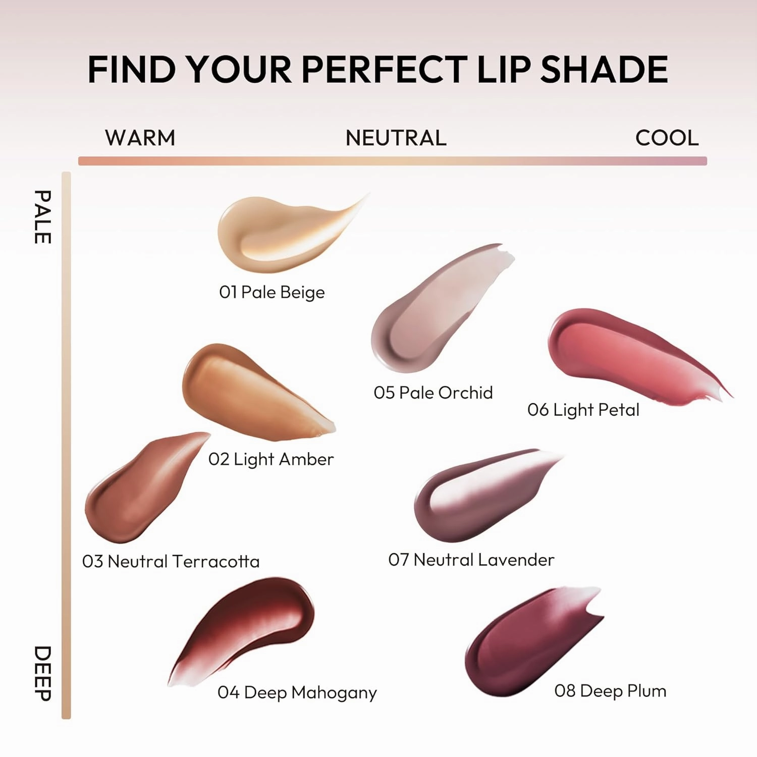 Wink Lip Shade Primer - All Day Top Coat, Smudge-Proof Base, Semi-Matte Long-Lasting Lip Primer (03 Neutral Terracotta)