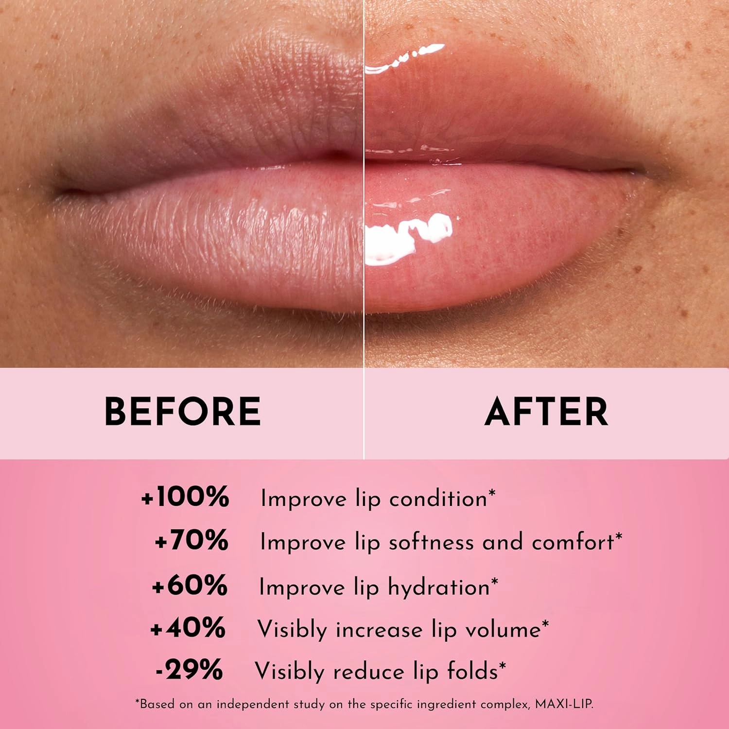 Women's Mini Rosy Outlook Lip Plumper, Rosy, 0.058 oz