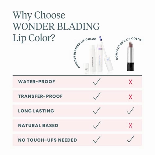 Wonderskin Wonder Blading Lip Stain Peel Off and Reveal Kit - Long Lasting, Waterproof Pink Lip Tint, Transfer Proof Natural Makeup Stain Kit (Beautiful)